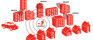 Förslag: Skottdetektorer i bostadsområden